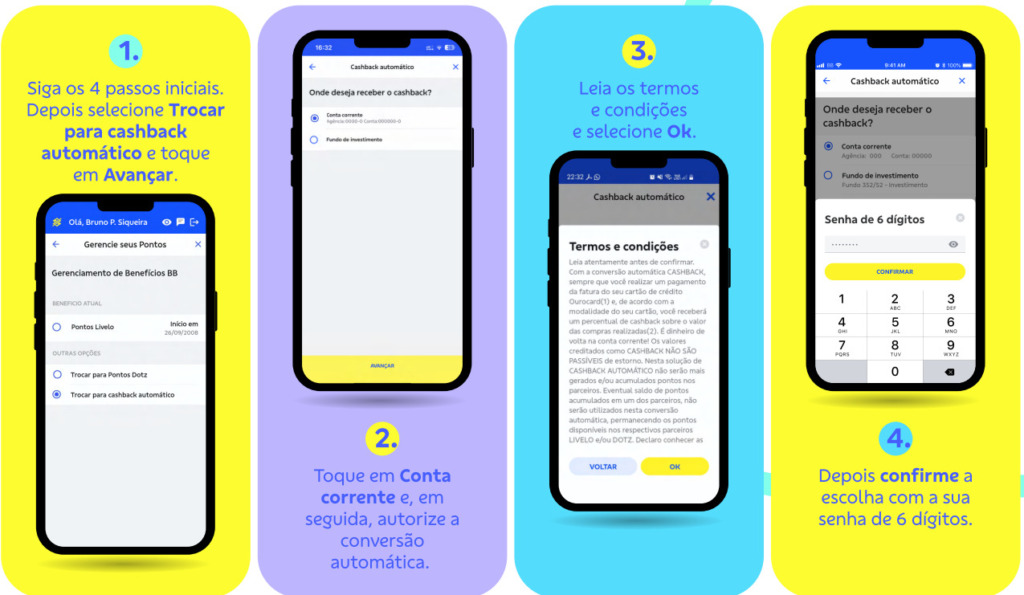 Telas de celular com o passo a passo para aderir ao cashback do ourocard.
1. Siga os 4 passos iniciais. Depois selecionar Trocar para cashback automático e toque em Avançar.
2. Toque em conta corrente e, em seguida, autorize a conversão automática.
3. Leia os termos e condições e selecione ok.
4. Depois confirme a escolha com a sua senha de 6 dígitos.